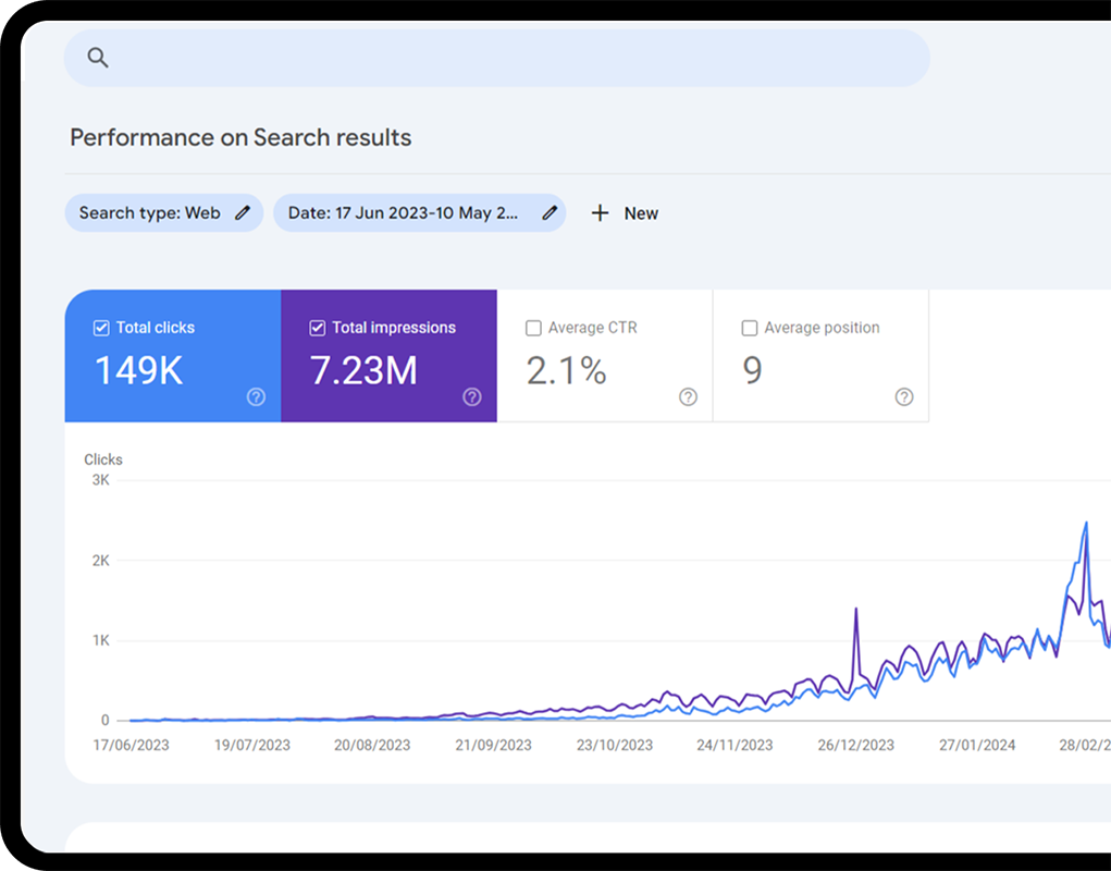 Google Search Console